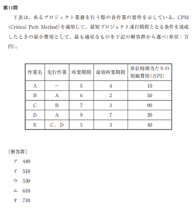 画像に alt 属性が指定されていません。ファイル名: image-15.png